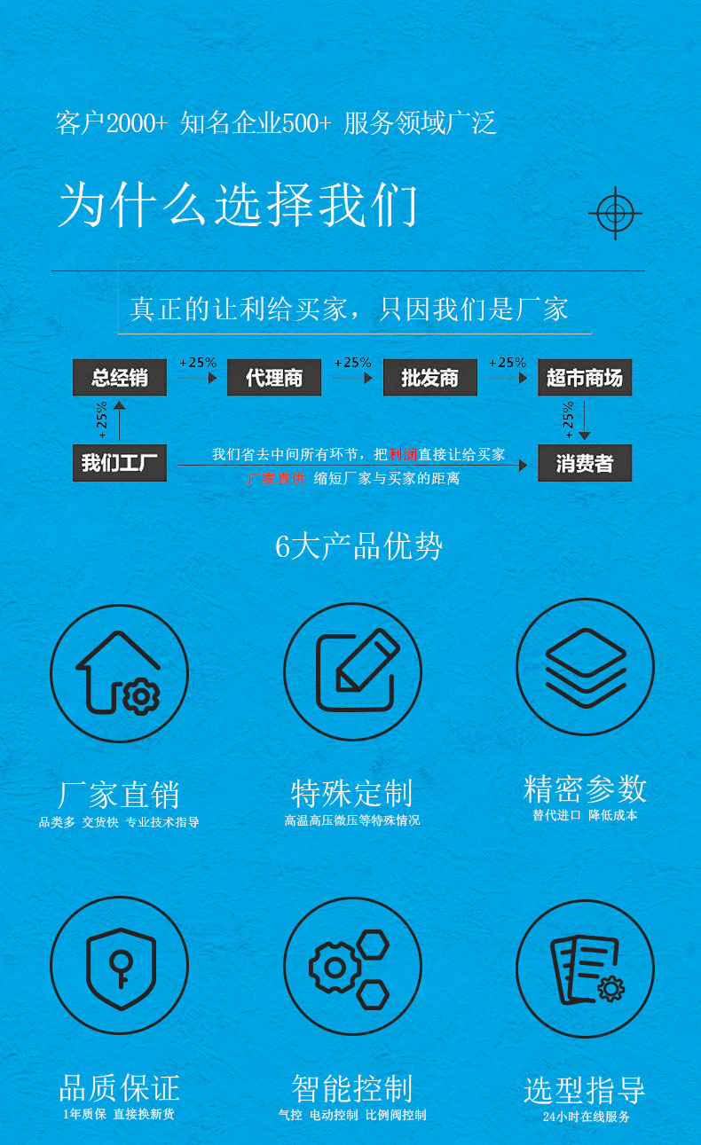 軸承詳情頁-為什麽選擇91视频电影网