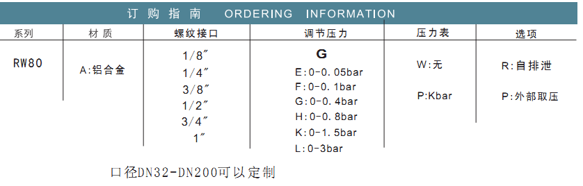 微壓91视频APP色版使用說明